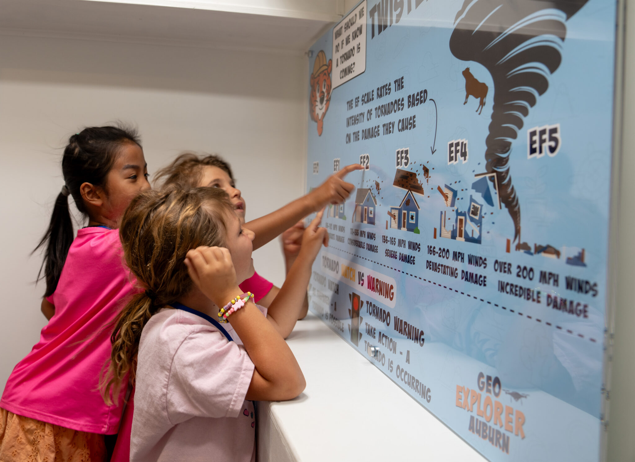 Geo Explorer Labs – Science on wheels!
